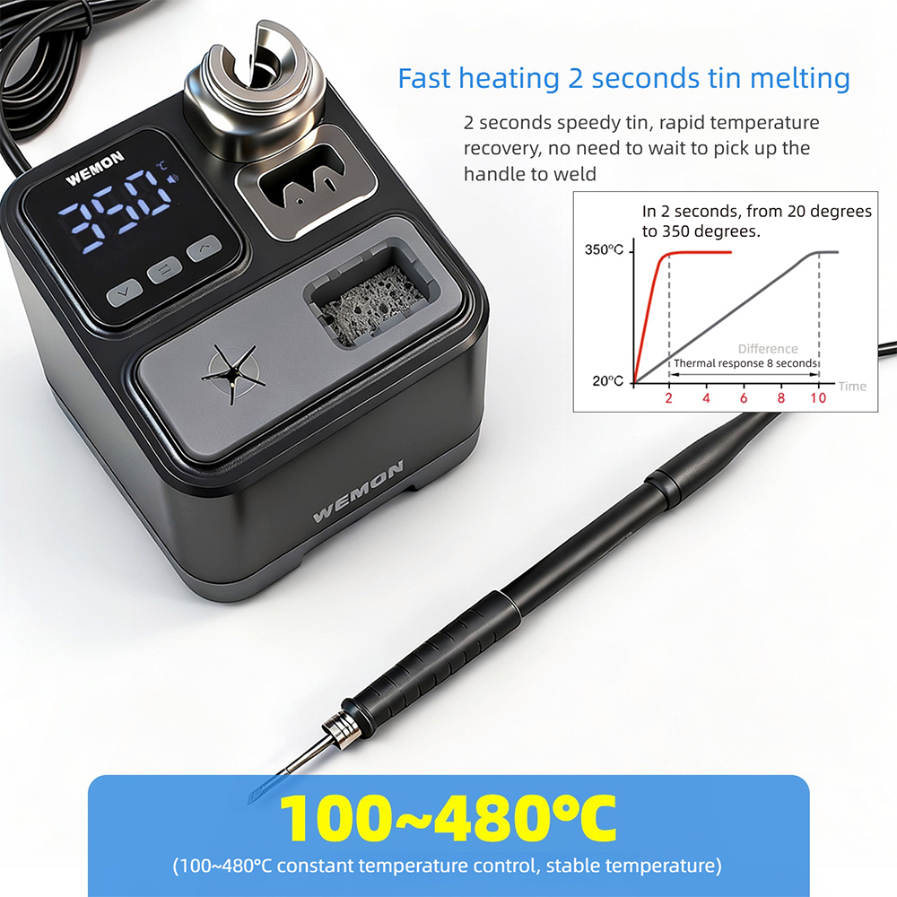 ANSIKI K21A T210 はんだ付けステーション 1 - Soldering Iron Temperature Probe のレビューと価格