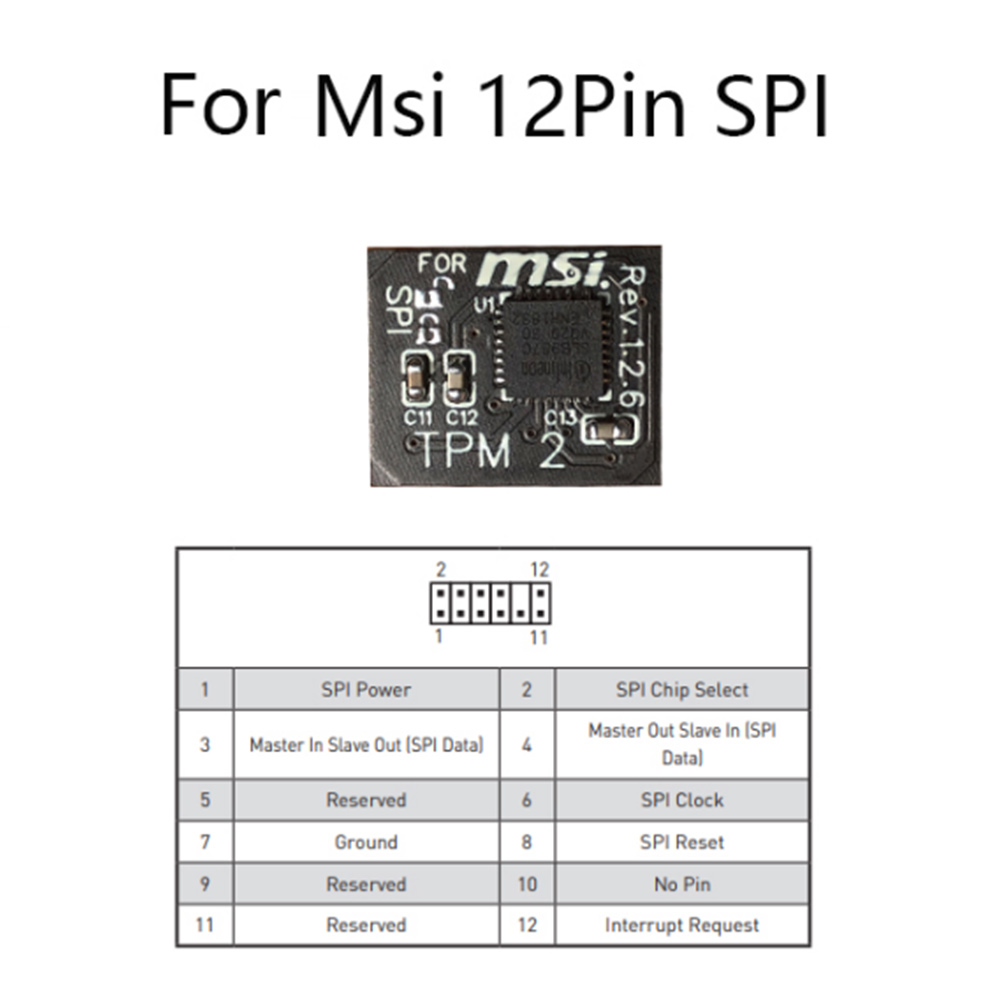 Y22A-TPM 2.0 暗号化セキュリティモジュールリモー - Ir Remote Module のレビューと価格