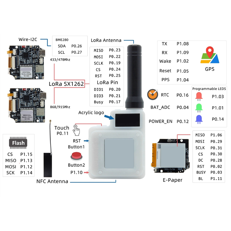A73E-Softrf T-Echo L76K Lora S - Bme280 のレビューと価格