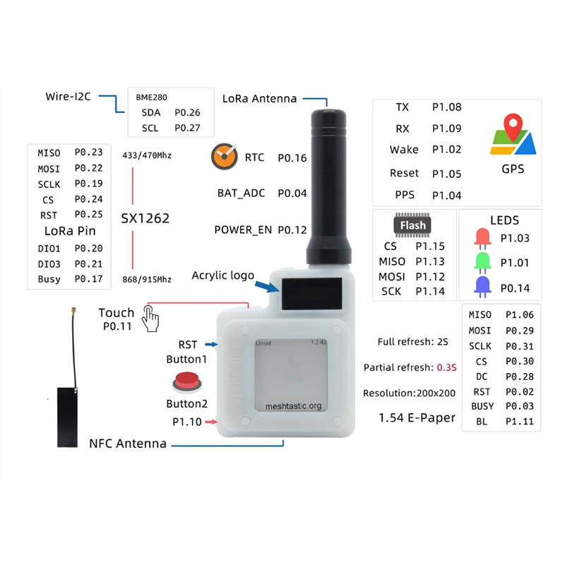 A73E-Softrf T-Echo L76K Lora S - Bme280 のレビューと価格