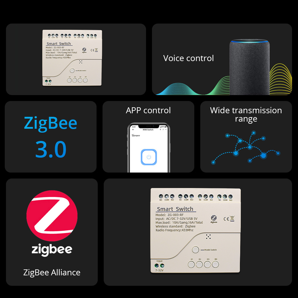 4CH Zigbee 3.0スマートホームリレーDC 12V - Relay Module 4 Channel のレビューと価格