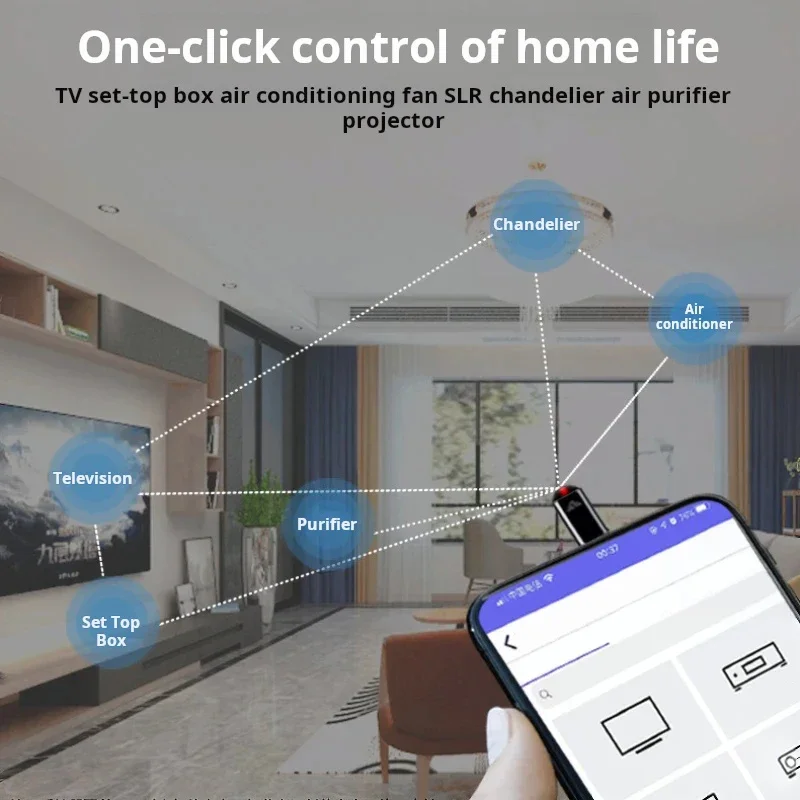 Type-C対応スマートフォン用赤外線送信アダプター。赤外線 - Ir Remote Module のレビューと価格