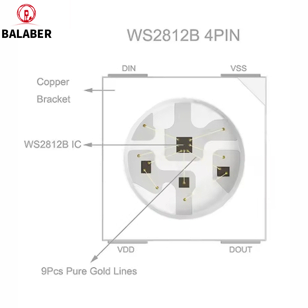 WS2812B 4ピンLEDチップ ヒートシンク付き WS2 - Ws2812B Strip 5V のレビューと価格