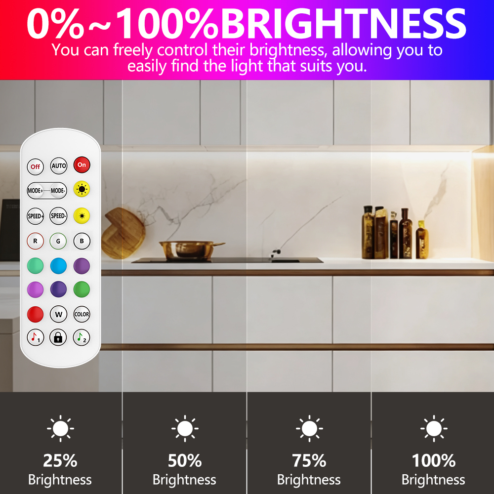 SMLIGHT A1-SLWF-11 WIFI ESP826 - Ws2812B のレビューと価格