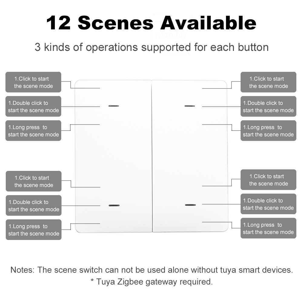 ワイヤレス 12 スマートシーンスイッチプッシュボタン Tu - Relay Module 1 Channel のレビューと価格