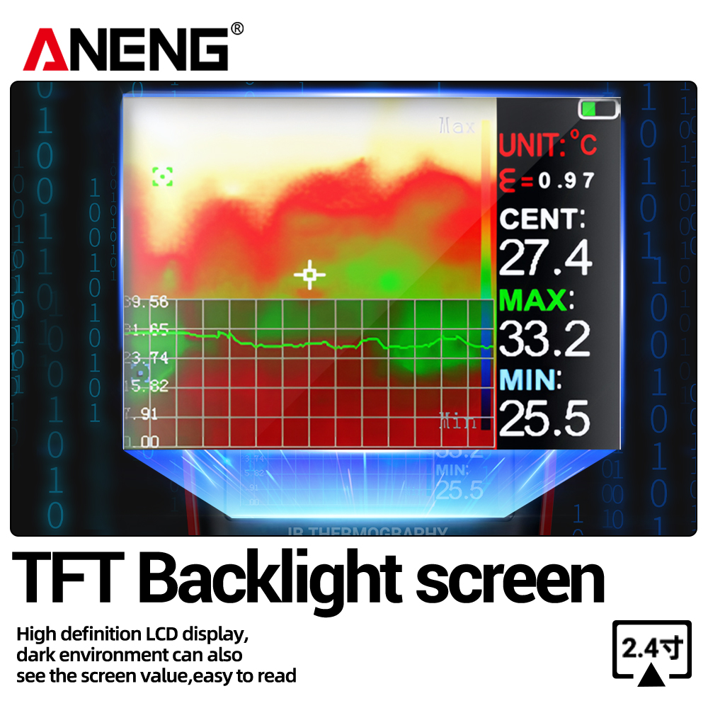 ANENG サーマルイメージングマルチメーター 240×24 - Tft Display 2.4 のレビューと価格